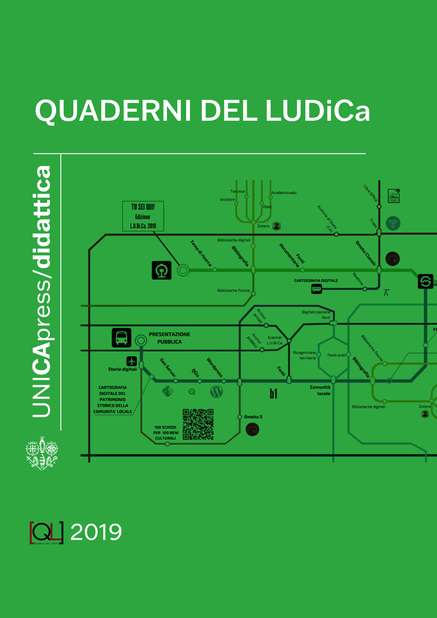 Campo estivo LUDiCa